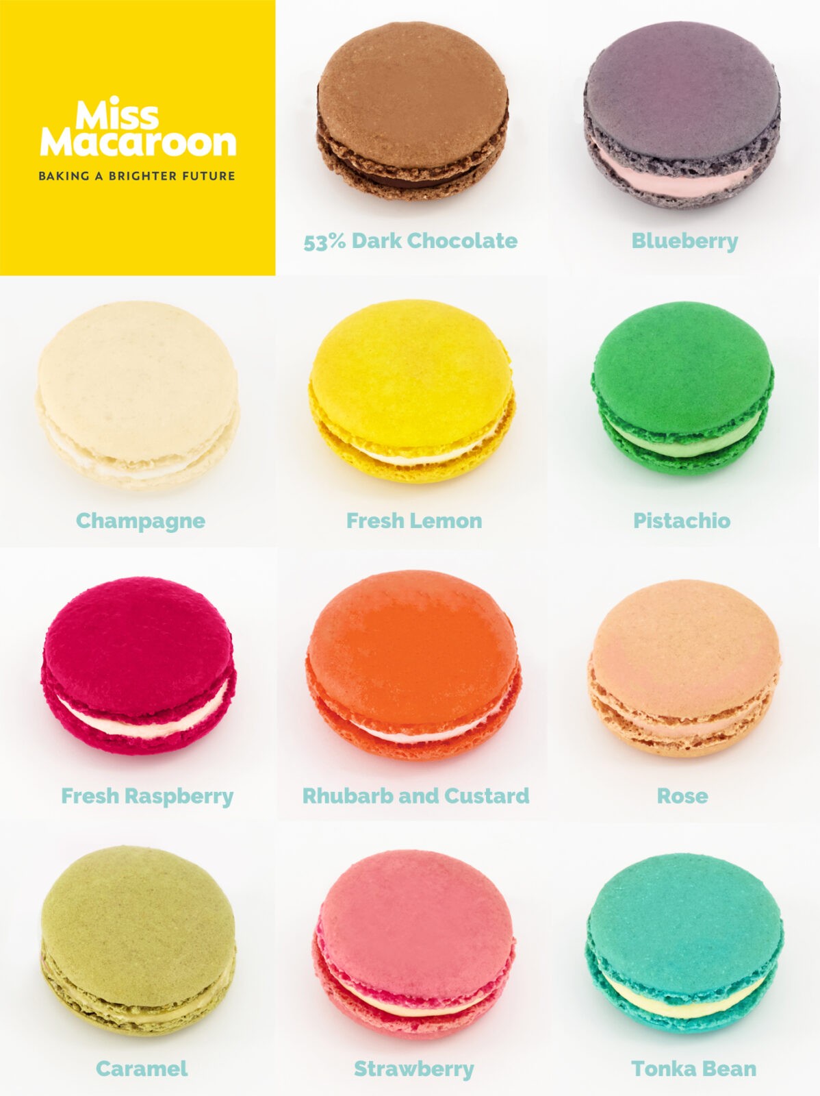 List of Miss Macaroon flavours with stock colours